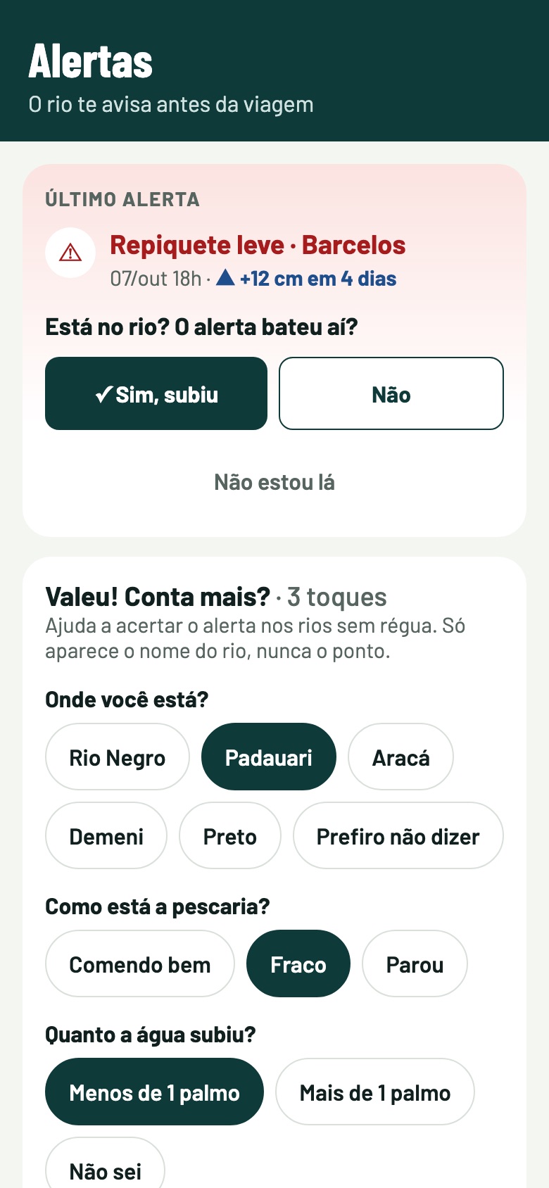 Tela de alertas: repiquete leve em Barcelos, mais 12 cm em 4 dias.